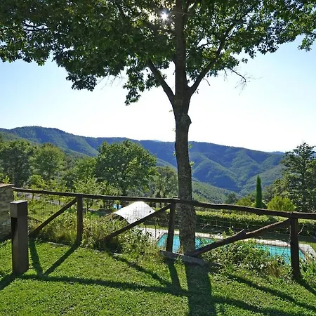 Sleeps 6 Pool Wifi *